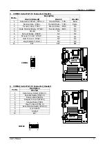 Preview for 21 page of Lanner electronics IMB-X60 Series User Manual