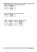 Preview for 24 page of Lanner electronics IMB-X60 Series User Manual