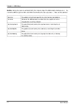 Preview for 30 page of Lanner electronics IMB-X60 Series User Manual