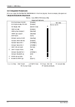 Preview for 36 page of Lanner electronics IMB-X60 Series User Manual