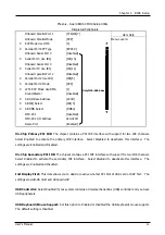 Preview for 37 page of Lanner electronics IMB-X60 Series User Manual