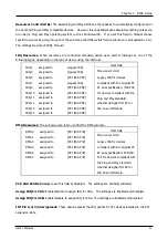 Preview for 43 page of Lanner electronics IMB-X60 Series User Manual