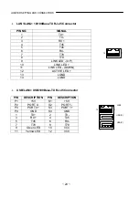 Предварительный просмотр 28 страницы Lanner electronics MB-X62 Series Manual