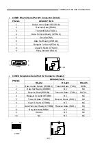 Предварительный просмотр 29 страницы Lanner electronics MB-X62 Series Manual