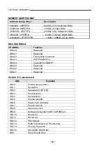 Предварительный просмотр 64 страницы Lanner electronics MB-X62 Series Manual