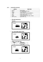 Предварительный просмотр 12 страницы Lanner electronics MB-X63 Series User Manual