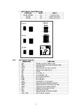 Предварительный просмотр 15 страницы Lanner electronics MB-X63 Series User Manual