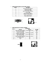 Предварительный просмотр 21 страницы Lanner electronics MB-X63 Series User Manual