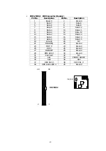 Предварительный просмотр 24 страницы Lanner electronics MB-X63 Series User Manual