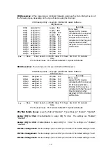 Предварительный просмотр 40 страницы Lanner electronics MB-X63 Series User Manual