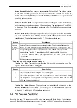 Preview for 41 page of Lanner electronics MB-X66 Series Manual