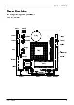 Preview for 9 page of Lanner electronics PC/104 Single Board Computer with STPC Atlas CPU, and VGA, LCD, LAN, SSD, on-board RAM, 4xCOM,... User Manual