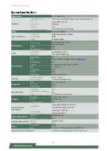 Preview for 13 page of Lanner ECA-4025 User Manual