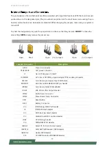 Preview for 17 page of Lanner ECA-4025 User Manual