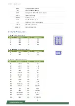 Preview for 18 page of Lanner ECA-4025 User Manual