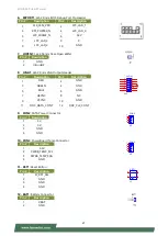 Preview for 21 page of Lanner ECA-4025 User Manual