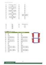 Preview for 24 page of Lanner ECA-4025 User Manual