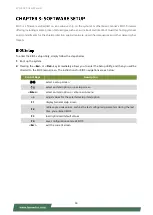 Preview for 36 page of Lanner ECA-4025 User Manual