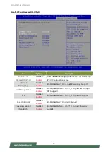 Preview for 77 page of Lanner ECA-4025 User Manual