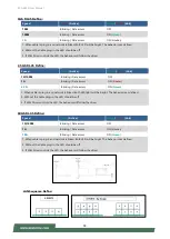 Preview for 93 page of Lanner ECA-4025 User Manual