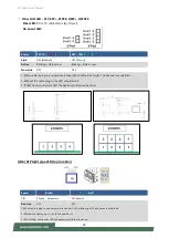 Preview for 94 page of Lanner ECA-4025 User Manual