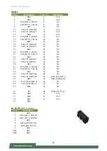 Preview for 26 page of Lanner ECA-4027 User Manual