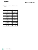 Preview for 17 page of Lanner FW-7551 User Manual