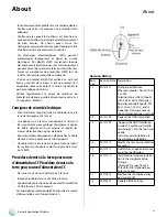 Предварительный просмотр 4 страницы Lanner FW-8771 User Manual