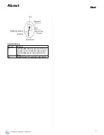 Preview for 5 page of Lanner FW-8877 User Manual