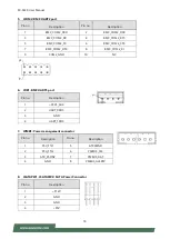 Preview for 18 page of Lanner FX-3420 User Manual