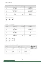 Preview for 19 page of Lanner FX-3420 User Manual