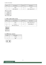 Preview for 22 page of Lanner FX-3420 User Manual