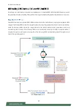 Preview for 42 page of Lanner FX-3420 User Manual