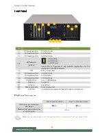 Preview for 13 page of Lanner FX-3810 User Manual