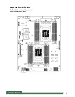 Preview for 21 page of Lanner HCP-72i1 User Manual