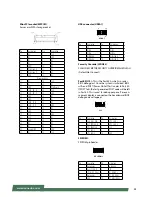 Preview for 24 page of Lanner HCP-72i1 User Manual