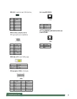 Preview for 25 page of Lanner HCP-72i1 User Manual