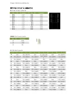 Preview for 11 page of Lanner HLM-1001 User Manual