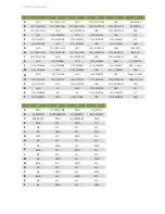 Preview for 12 page of Lanner HLM-1001 User Manual