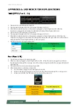 Preview for 24 page of Lanner HLM-1101 User Manual