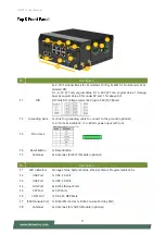 Preview for 11 page of Lanner ICS-P371A User Manual