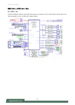 Preview for 12 page of Lanner ICS-P371A User Manual