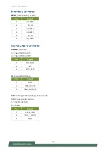 Preview for 13 page of Lanner ICS-P371A User Manual