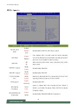 Preview for 61 page of Lanner IIOT-I300 User Manual