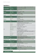 Предварительный просмотр 12 страницы Lanner IIOT-I531 User Manual