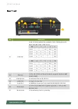 Предварительный просмотр 15 страницы Lanner IIOT-I531 User Manual