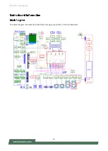 Предварительный просмотр 16 страницы Lanner IIOT-I531 User Manual