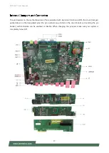 Предварительный просмотр 17 страницы Lanner IIOT-I531 User Manual