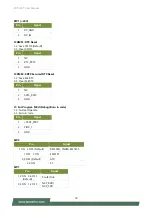 Предварительный просмотр 18 страницы Lanner IIOT-I531 User Manual