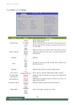 Preview for 54 page of Lanner IIOT-I531 User Manual